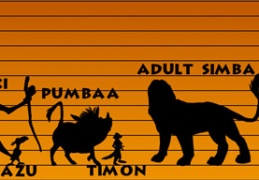 Unofficial The Lion King character size chart