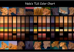 Nala's Color Chart